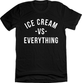 Ice Cream vs Everything